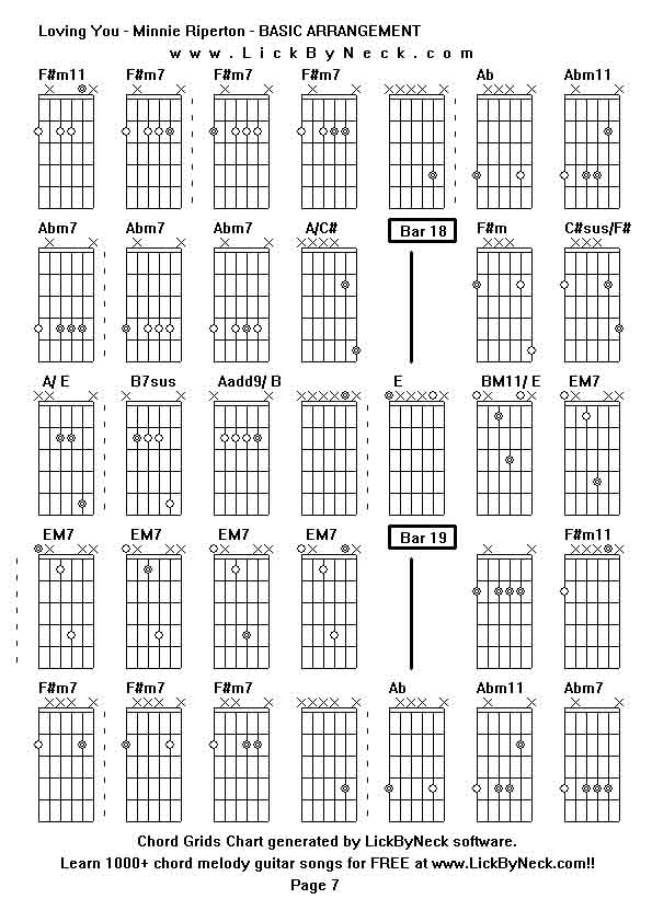 Chord Grids Chart of chord melody fingerstyle guitar song-Loving You - Minnie Riperton - BASIC ARRANGEMENT,generated by LickByNeck software.